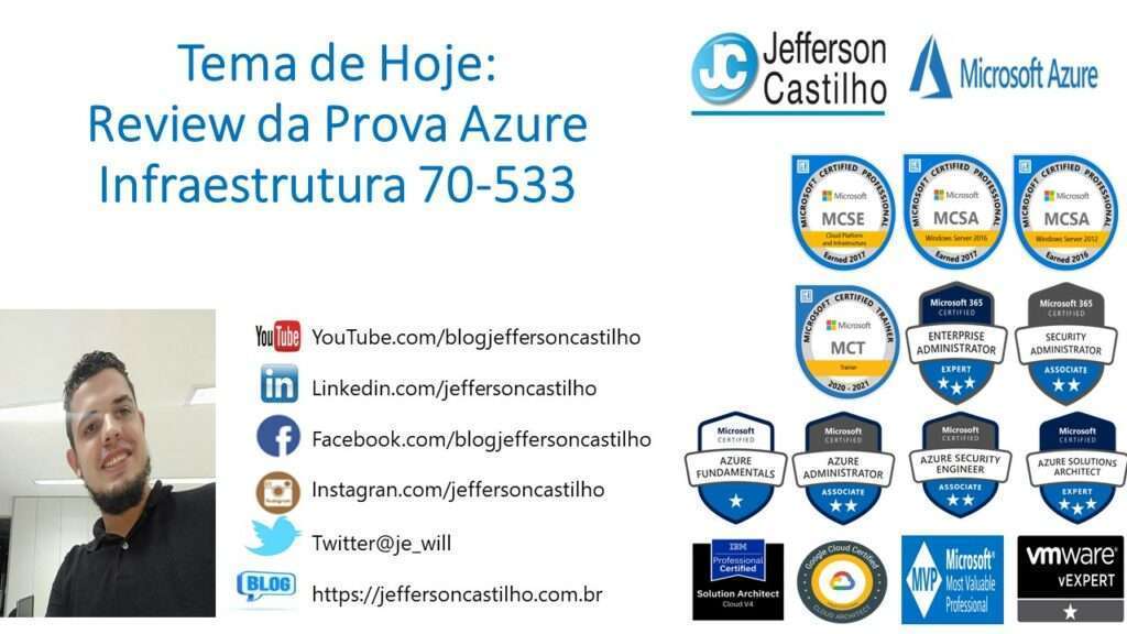 Review da Prova Azure Infraestrutura 70-533
