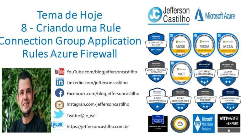 8 – Criando uma Rule Connection Group Application Rules Azure Firewall