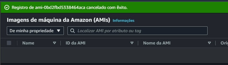 Cancelando o registro de uma AMI AWS