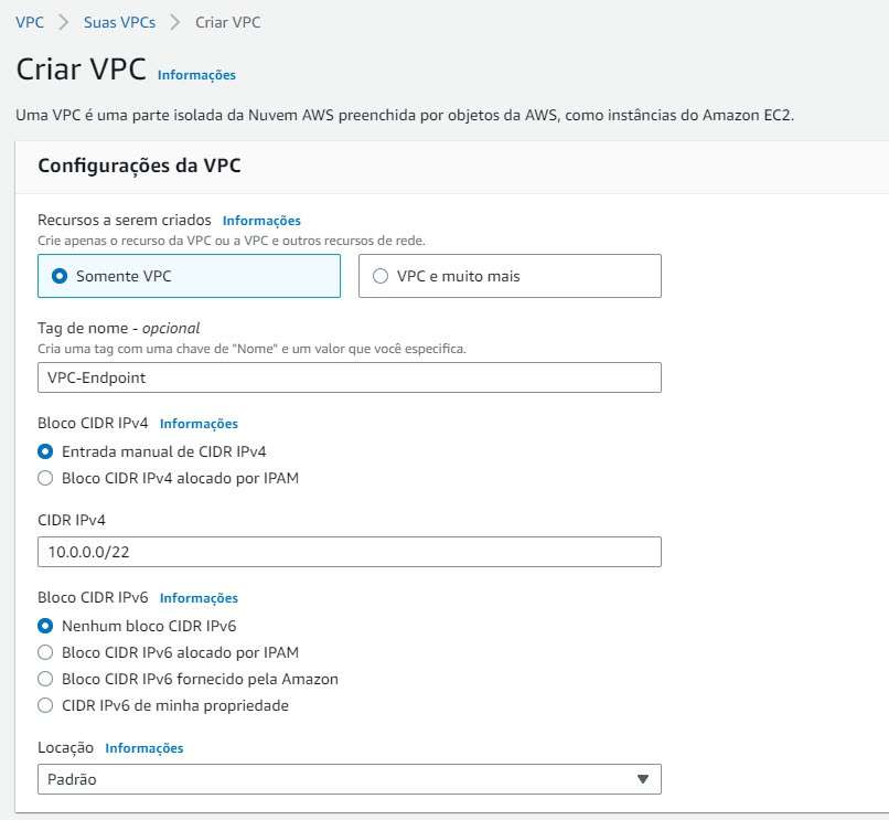 Criando uma VPC na AWS