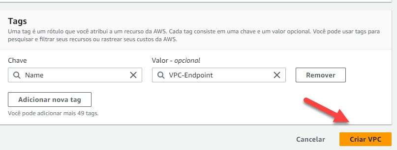 Criando uma VPC na AWS