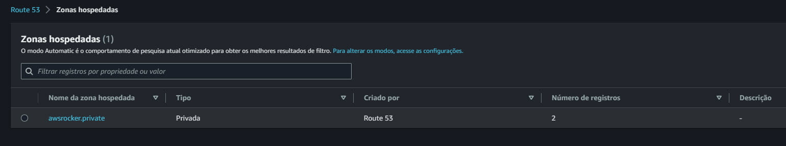 Criando uma zona privada route53 AWS 4 Criando uma zona privada route53 AWS