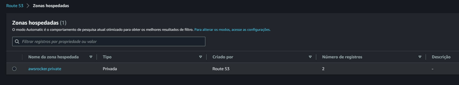 Criando uma zona privada route53 AWS