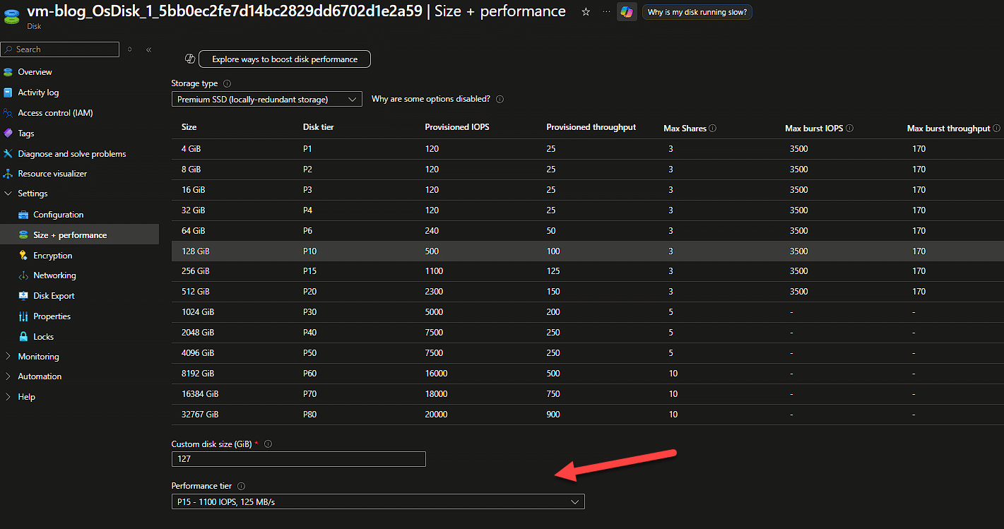 Tabela de tiers de performance P10 a P80 no Azure