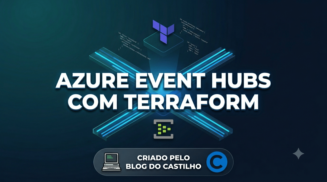 Azure Event Hubs com Terraform