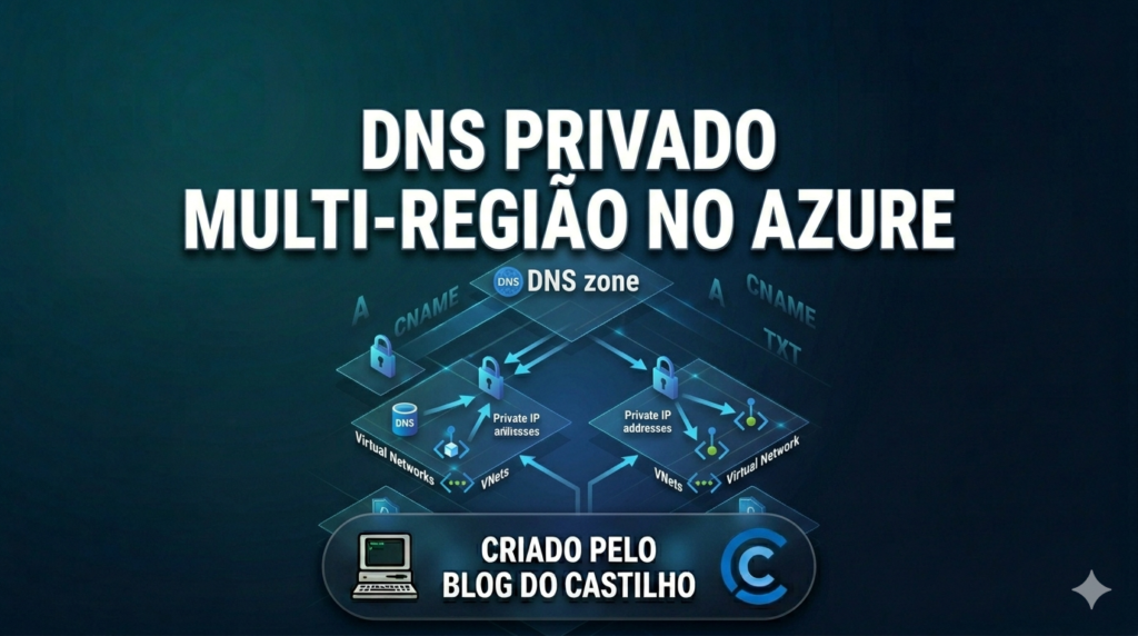 DNS Privado Multi-Região No Azure
