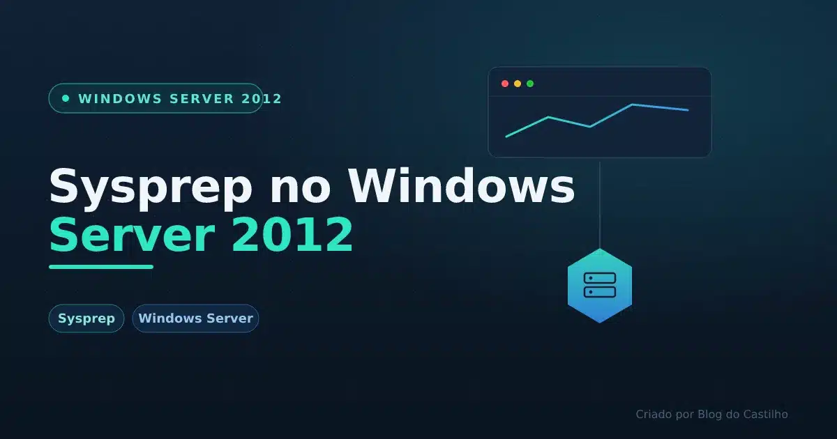 Sysprep no Windows Server 2012