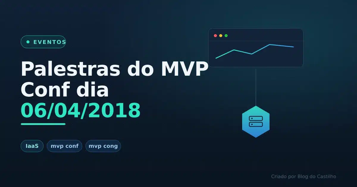Palestras do MVP Conf dia 06/04/2018