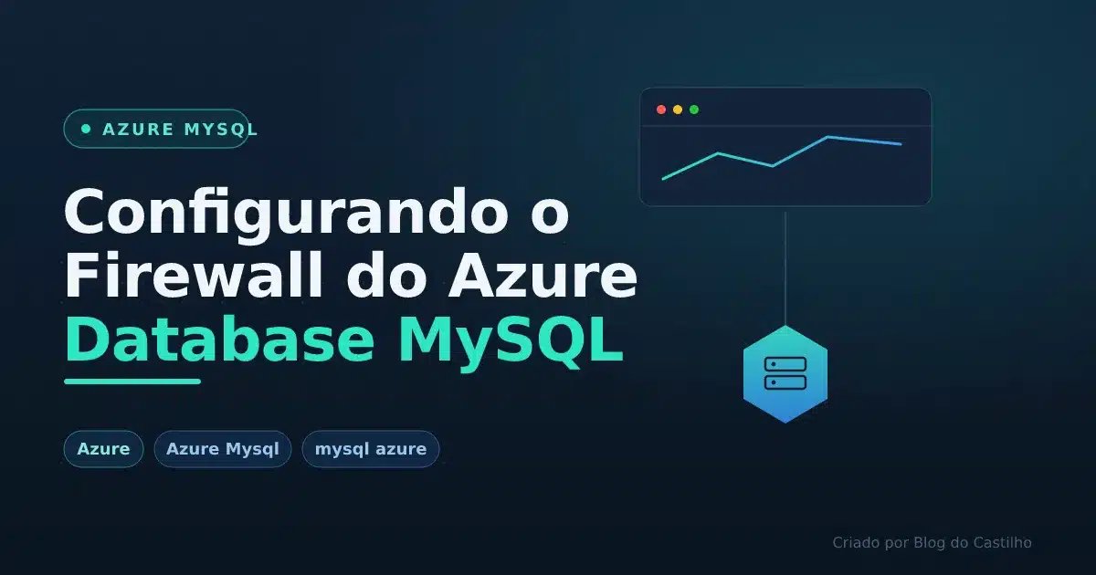 Configurando o Firewall do Azure Database MySQL
