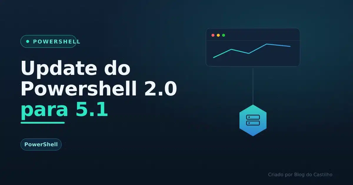 Update do Powershell 2.0 para 5.1