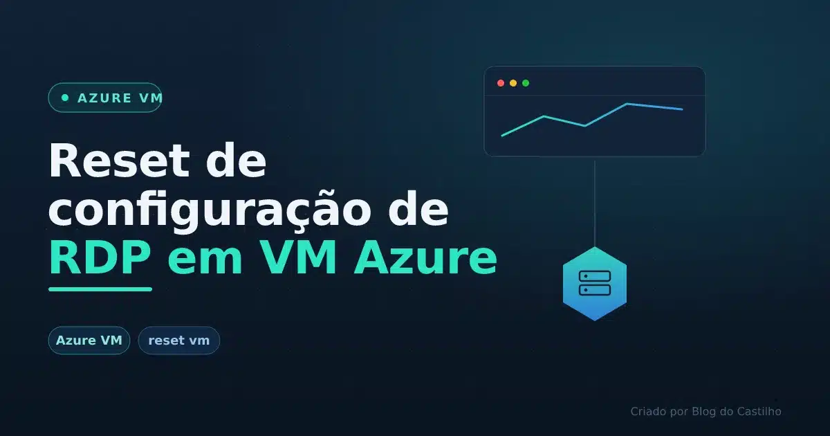 Reset de configuração de RDP em VM Azure