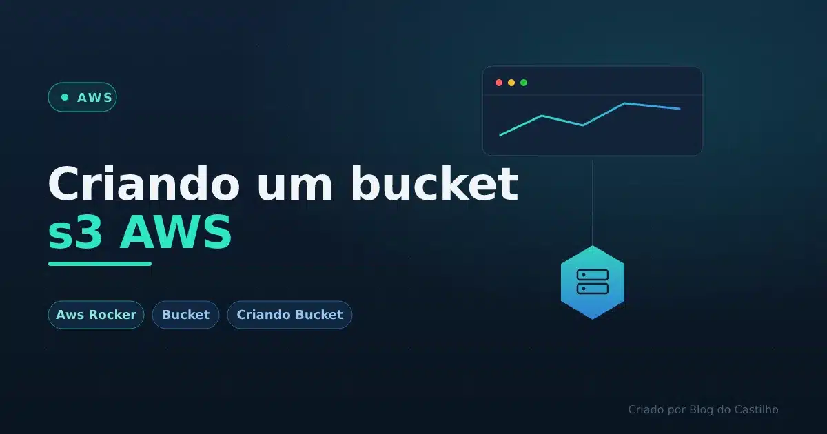 Criando um bucket s3 AWS