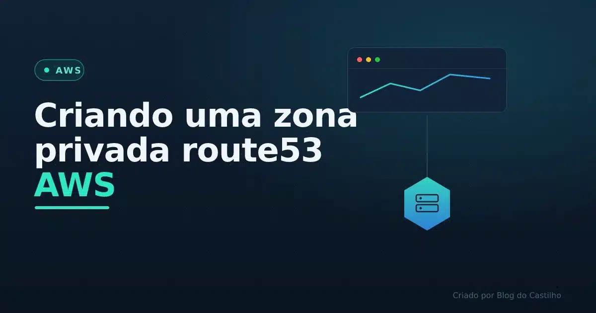 Criando uma zona privada route53 AWS
