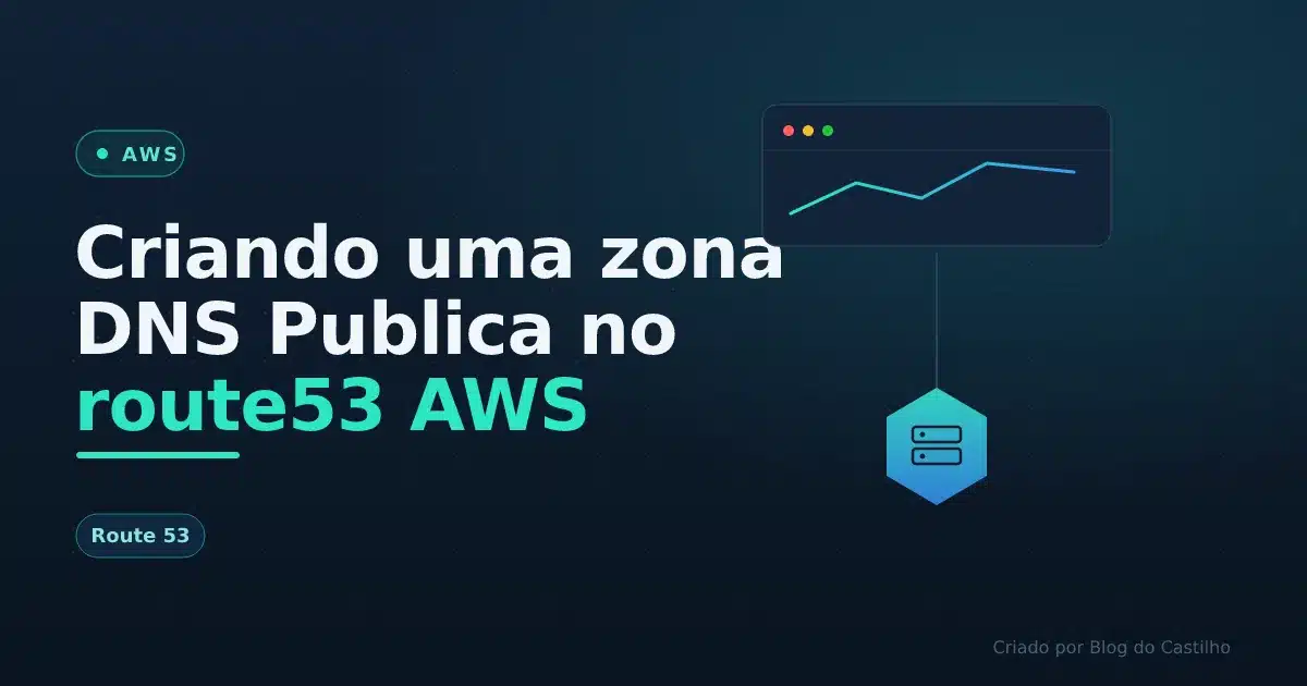 Criando uma zona DNS  Publica no route53 AWS