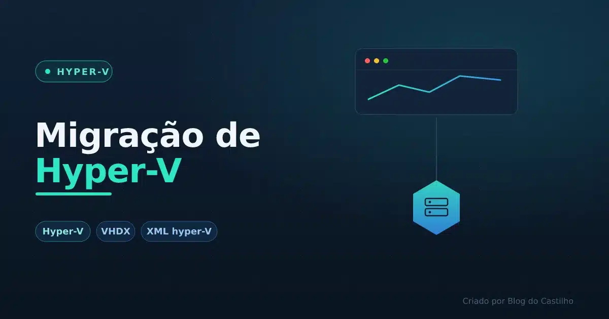 Migração de Hyper-V