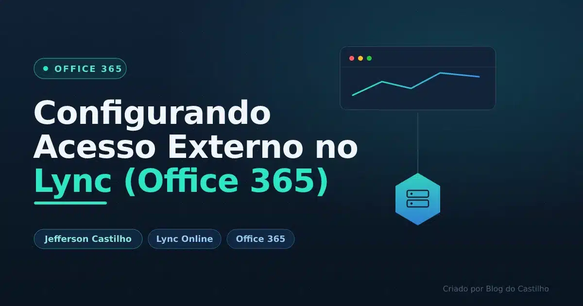 Configurando Acesso Externo no Lync (Office 365)
