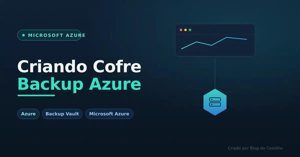 Criando Cofre Backup Azure