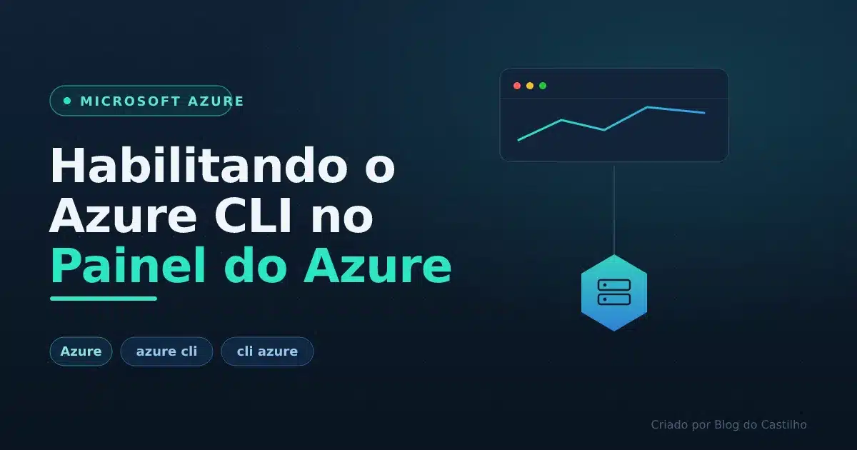 Habilitando o Azure CLI no Painel do Azure