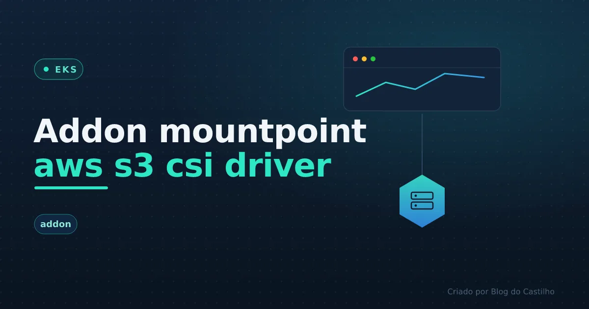 Addon mountpoint aws s3 csi driver