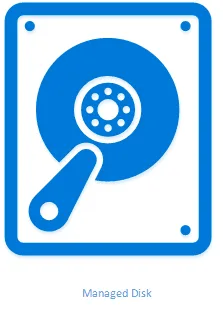 1 - Adicionando um disco em uma VM no Microsoft Azure