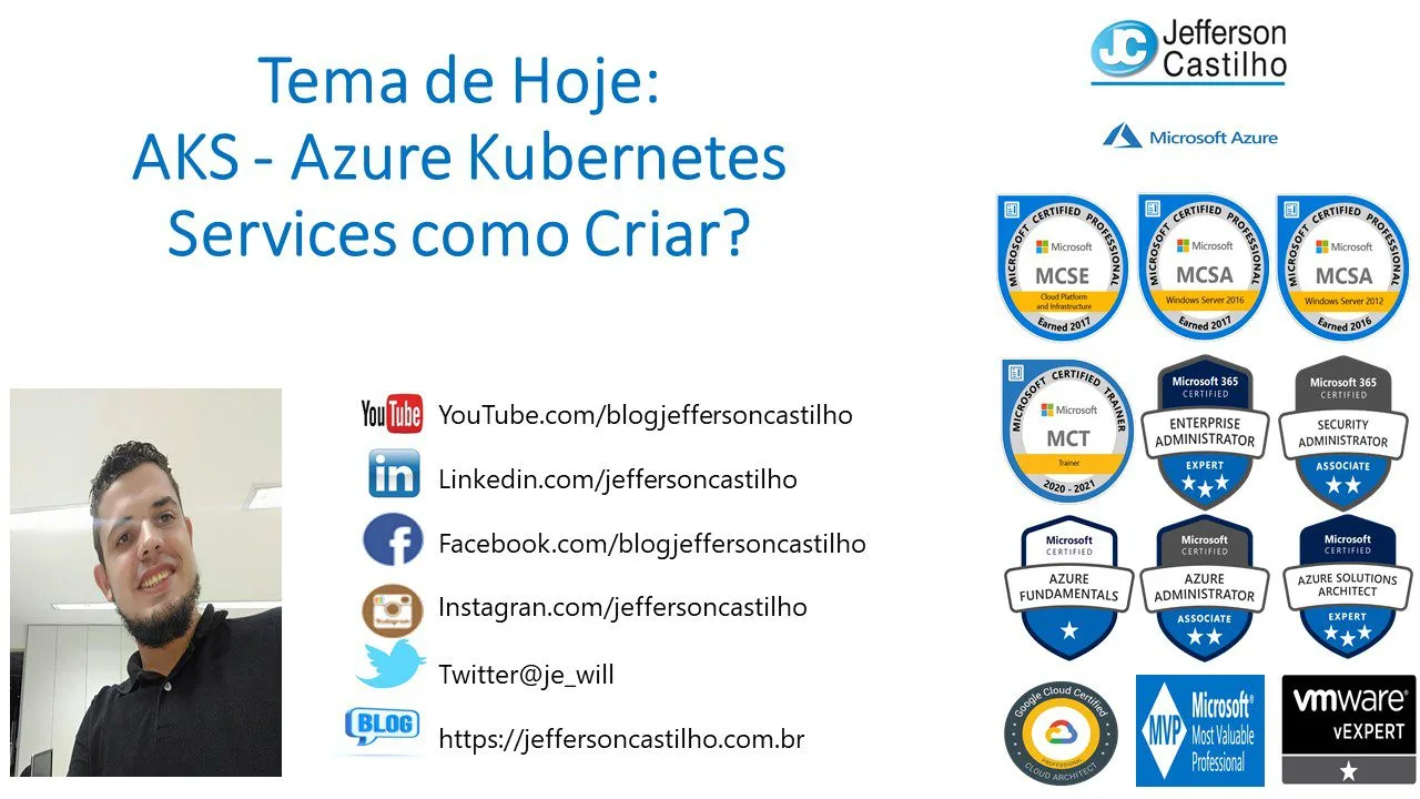 AKS - Azure Kubernetes Services como Criar?