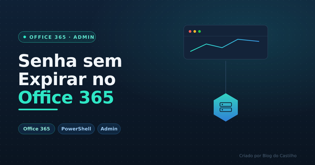 Alterando usuários no Office 365 para não expirar a Senha