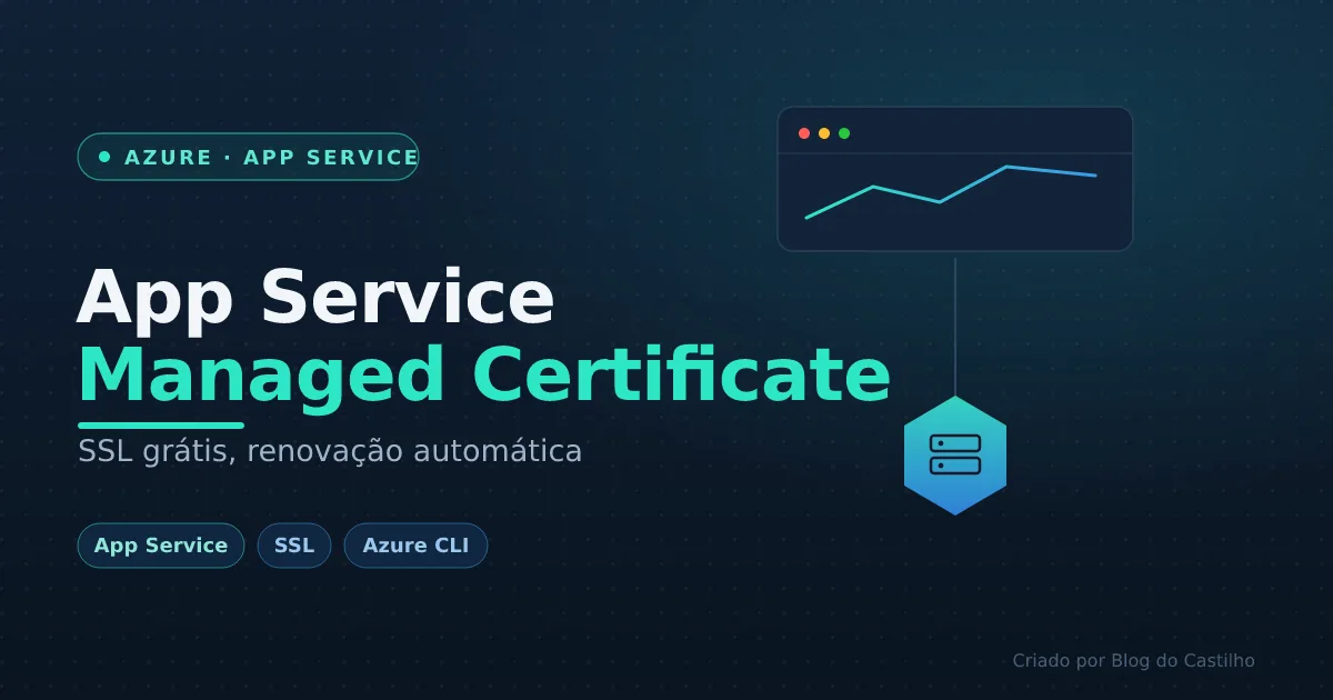 App Service Managed Certificate: SSL Grátis pro Domínio Customizado