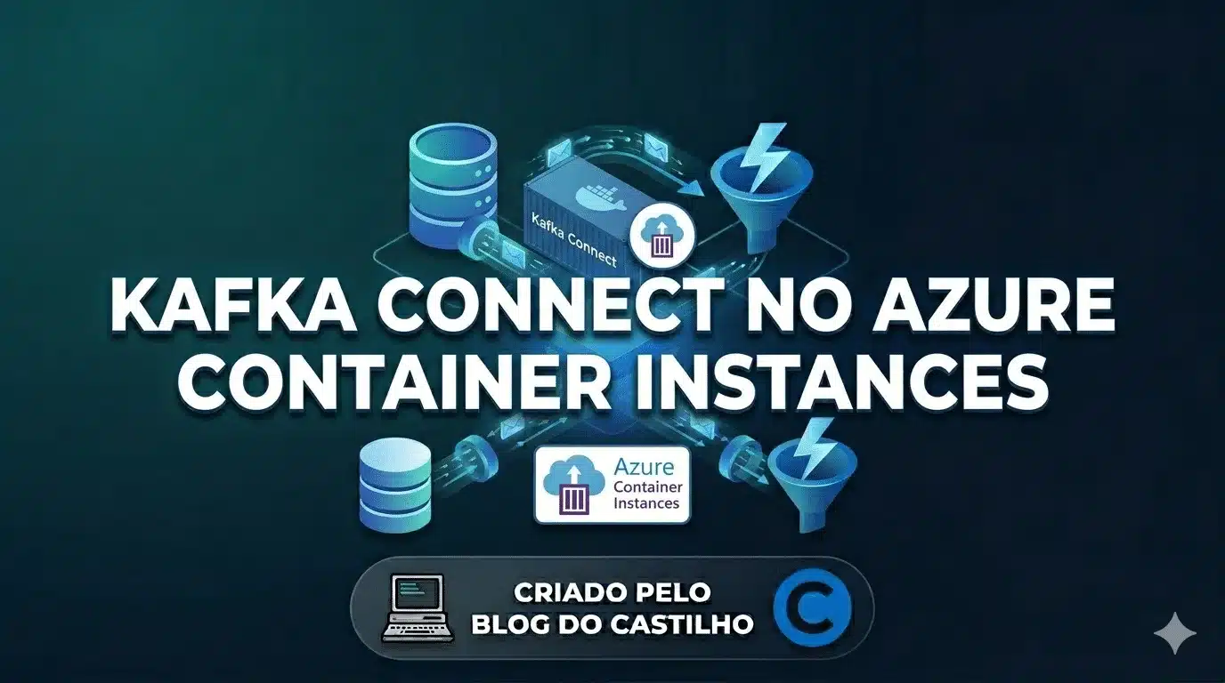 Kafka Connect no Azure Container Instances