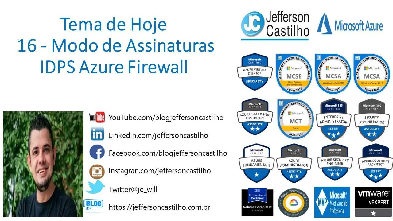 16 - Modo de Assinaturas IDPS Azure Firewall
