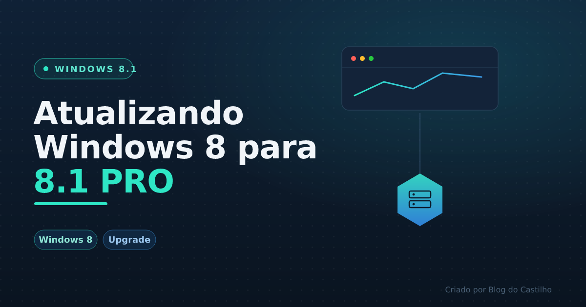 Atualizando o Windows 8 para Windows 8.1 PRO