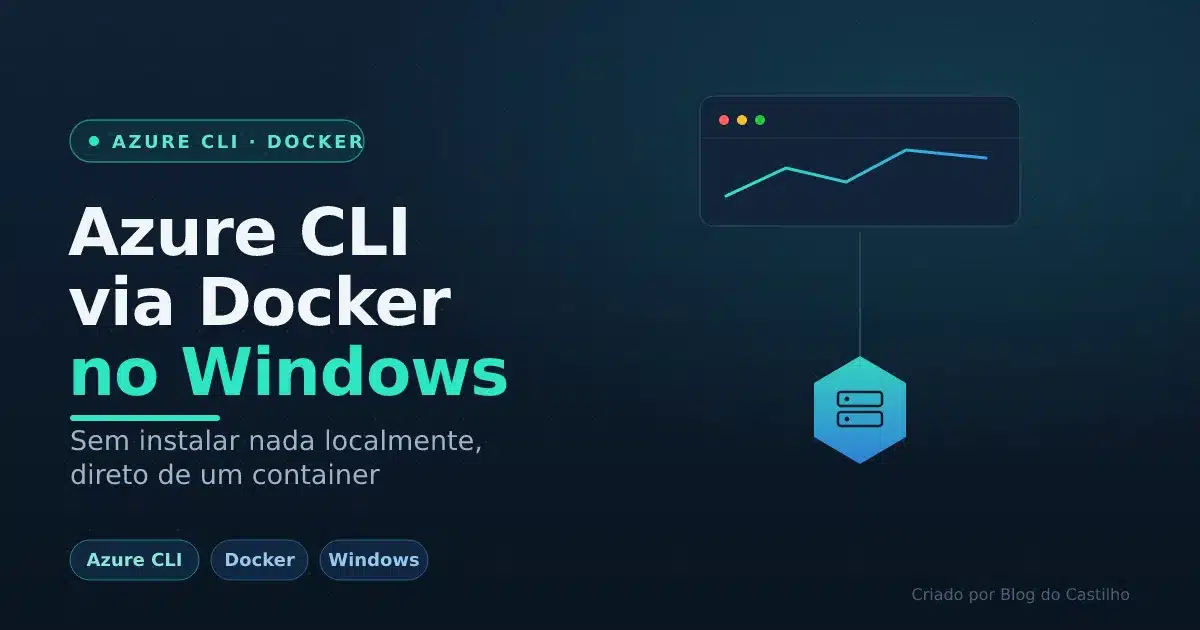 Azure CLI usando Docker no Windows
