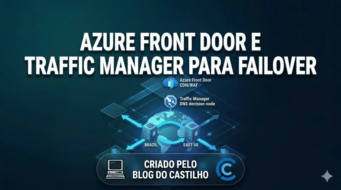 Azure Front Door e Traffic Manager para Failover