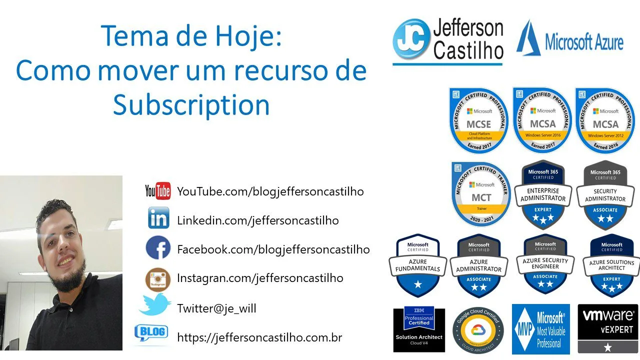 Como mover um recurso de Subscription