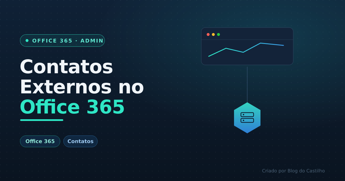 Criando contatos Externos no Office 365