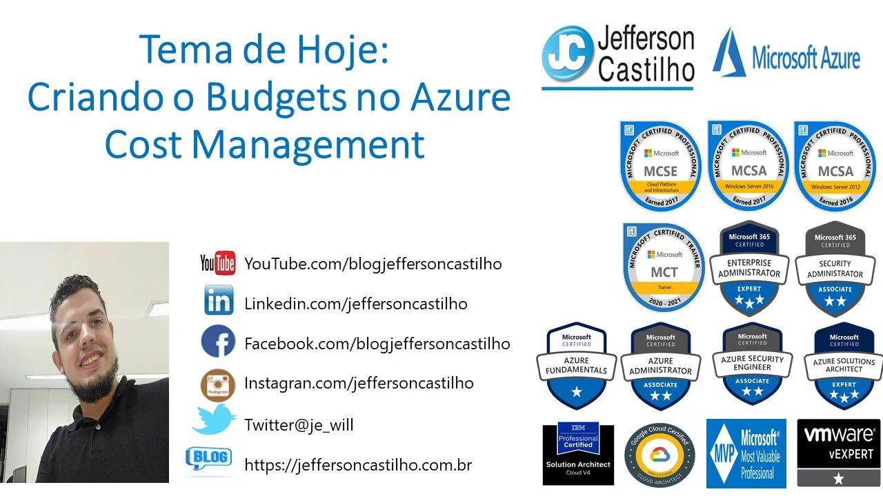 Criando o Budgets no Azure Cost Management