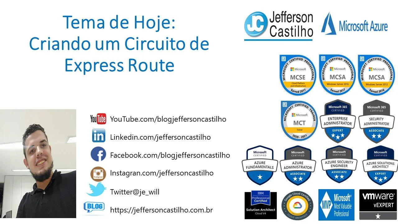 Criando um Circuito de Express Route