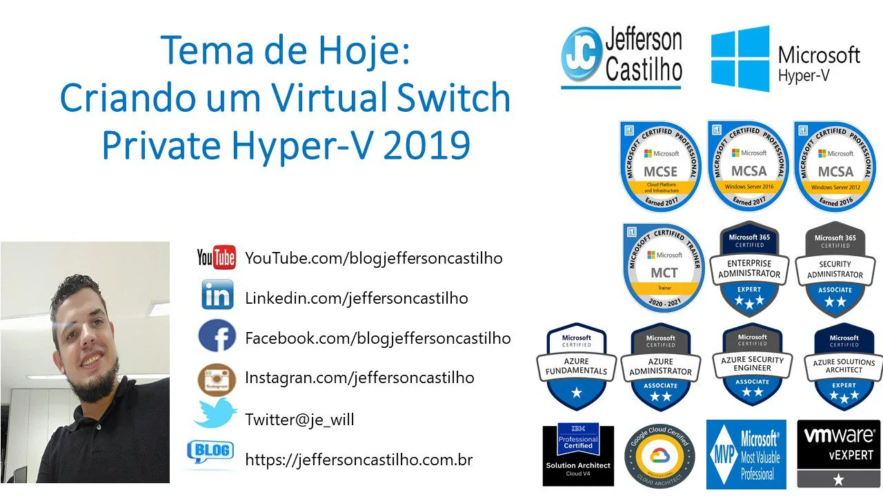 Criando um Virtual Switch Private Hyper-V 2019
