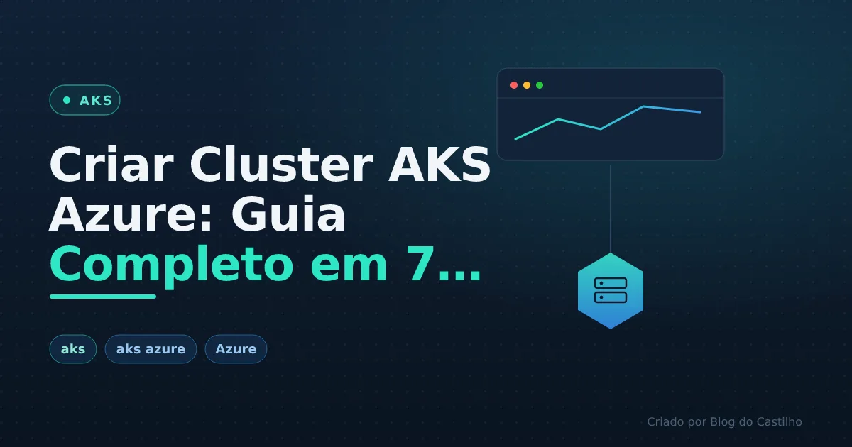Criar Cluster AKS Azure: Guia Completo em 7 Passos com PowerShell