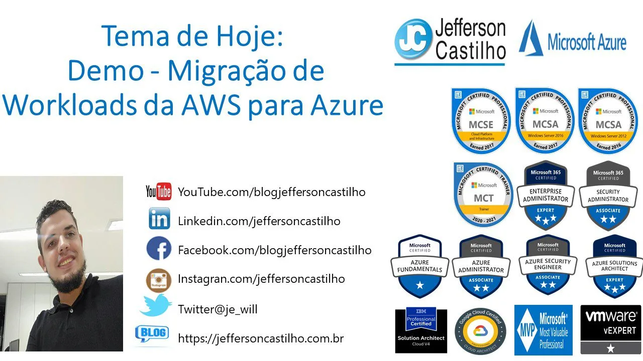 Demo - Migração de Workloads da AWS para Azure