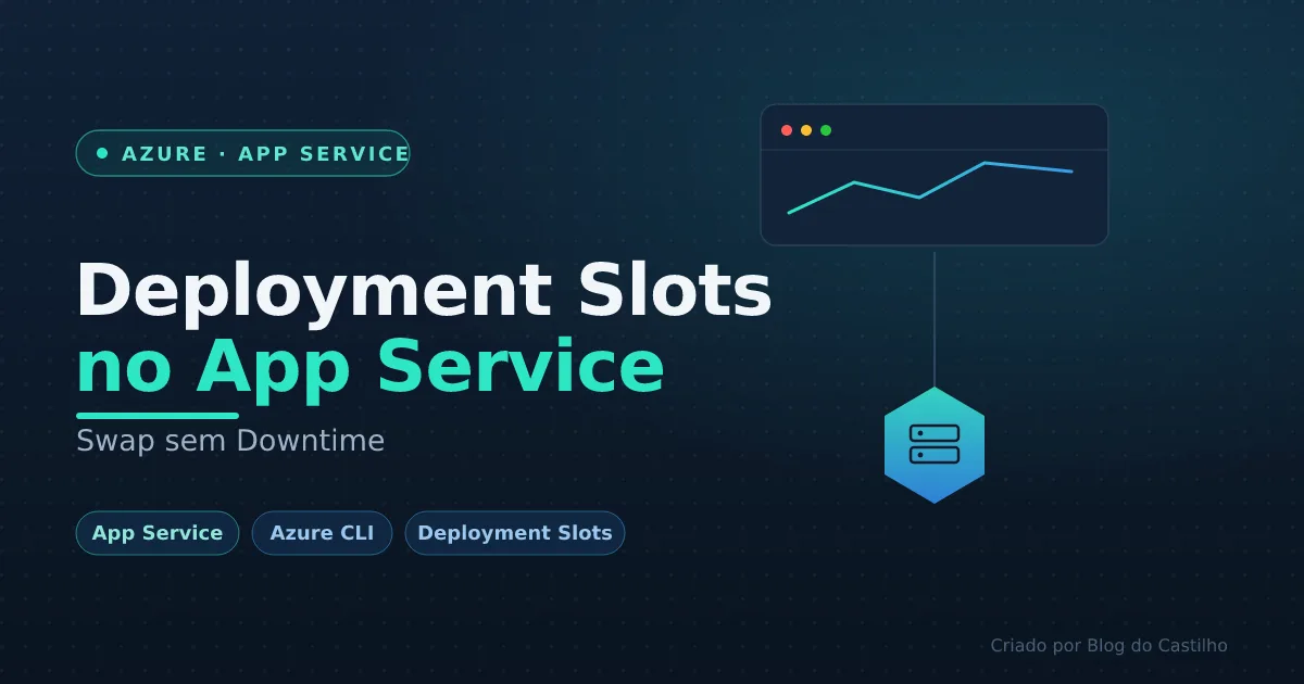 Deployment Slots no App Service: Swap sem Downtime