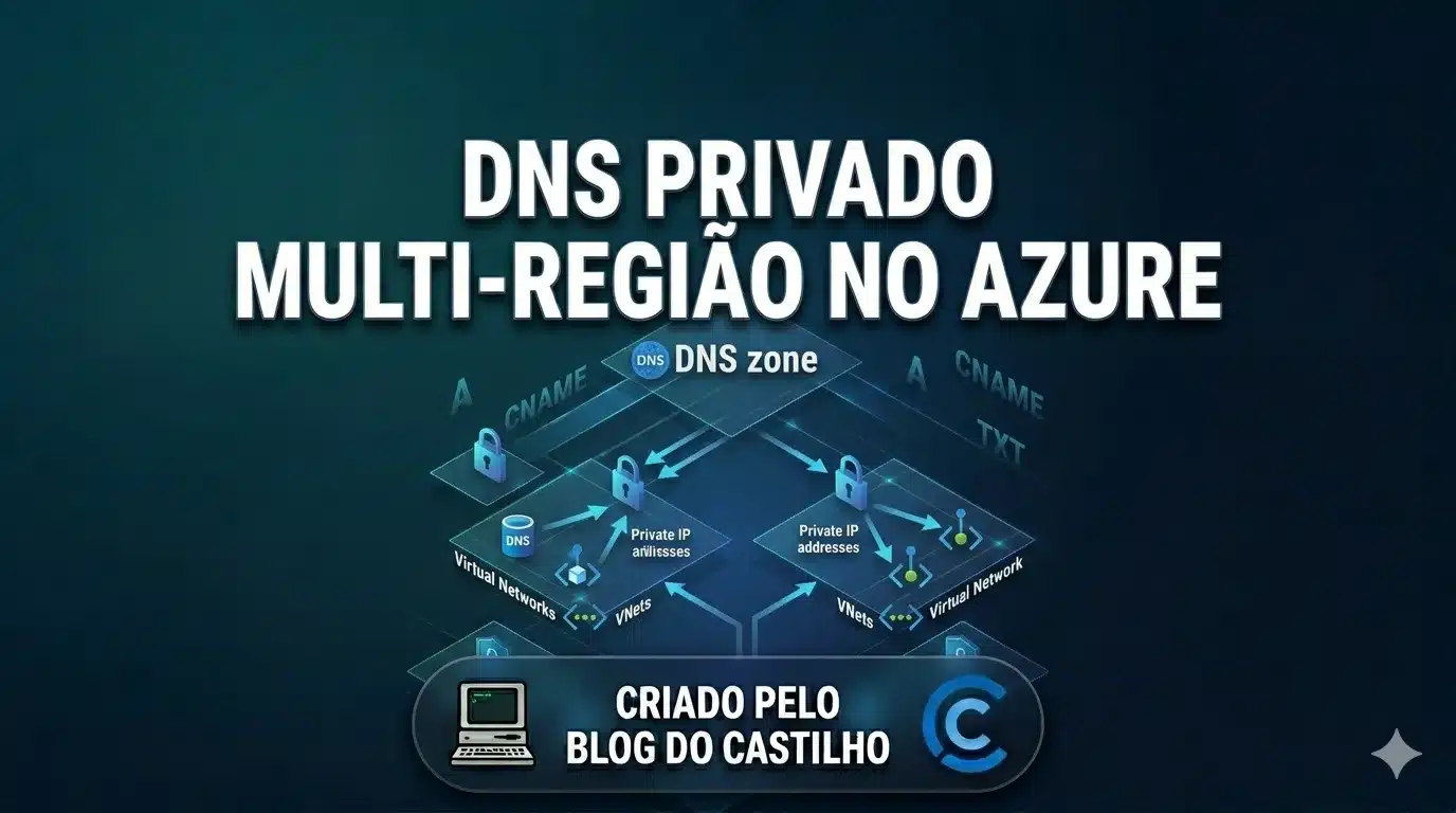 DNS Privado Multi-Região no Azure
