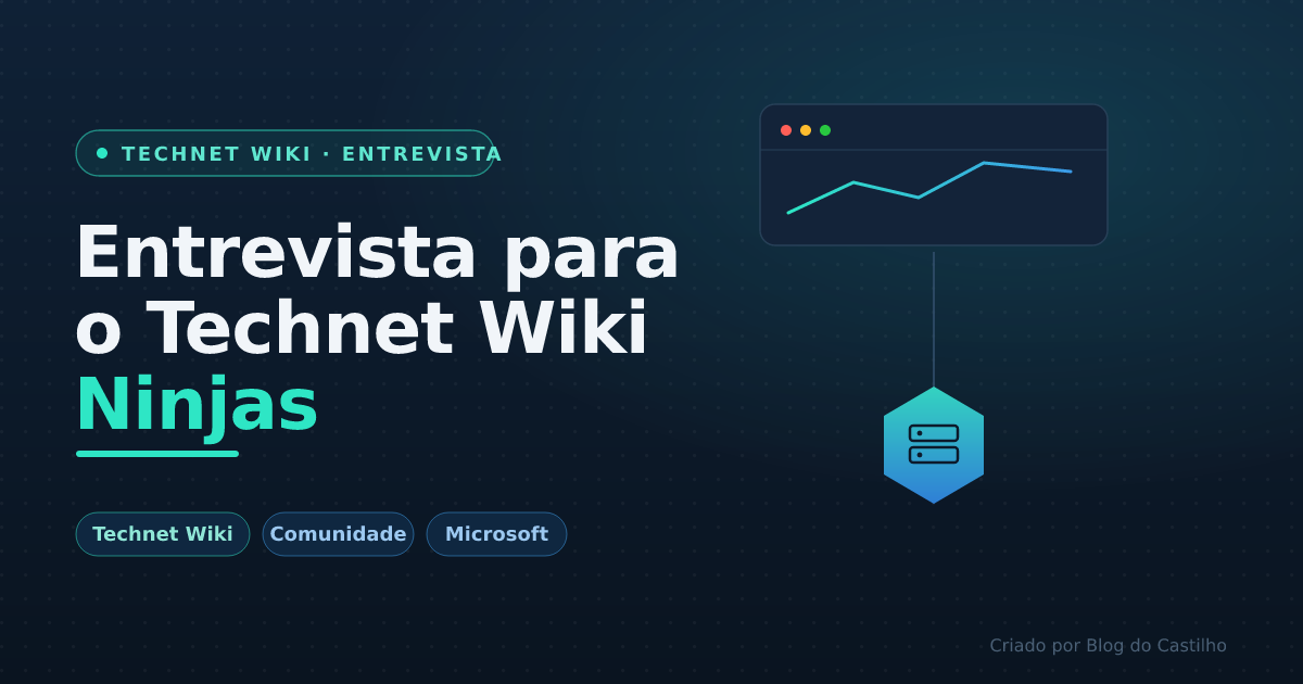 Entrevista para o Technet Wiki