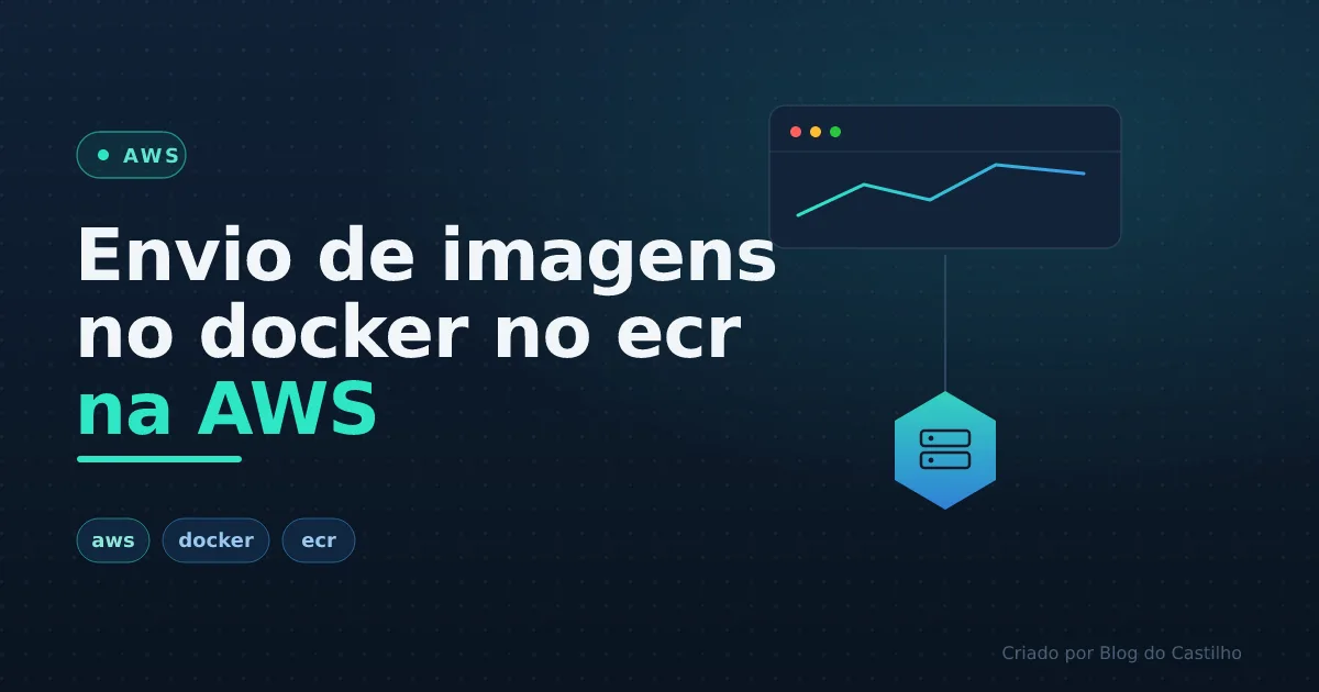 Envio de imagens no docker no ecr na AWS