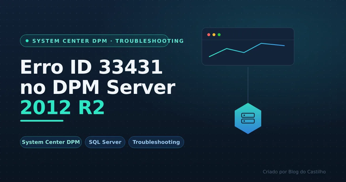 Erro ID: 33431 (DPM Server 2012 R2)