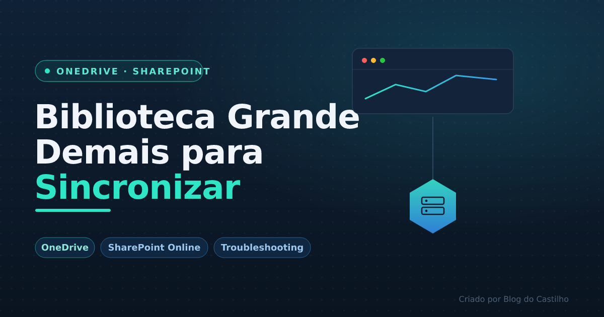 Erro no OneDrive (Não podemos Sincronizar está Biblioteca por que ela é muito grande)