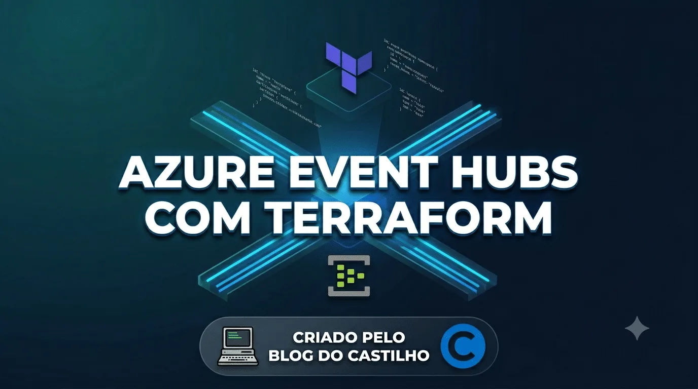 Azure Event Hubs com Terraform