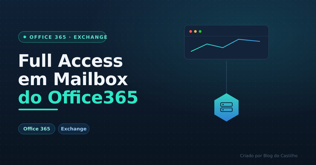 Full Access mailbox do Office365