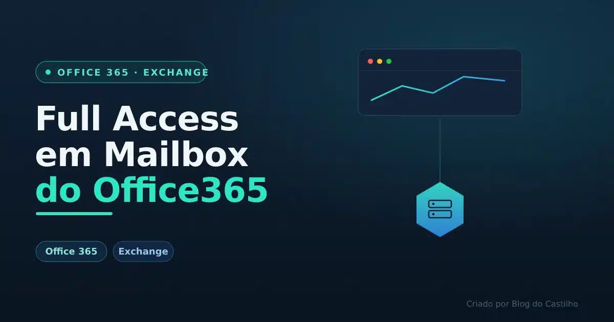 Full Access mailbox do Office365
