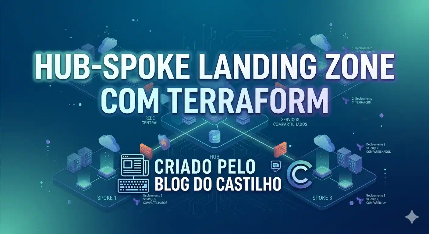 Hub-Spoke Landing Zone com Terraform