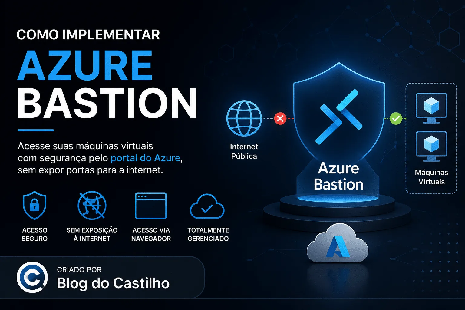 Implementar o Azure Bastion